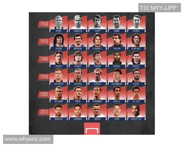 走近绿茵场上的传奇人物揭秘一位足球明星的成长与辉煌历程