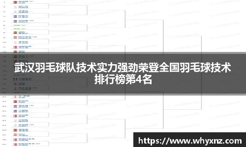 武汉羽毛球队技术实力强劲荣登全国羽毛球技术排行榜第4名