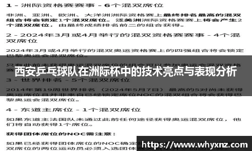 西安乒乓球队在洲际杯中的技术亮点与表现分析