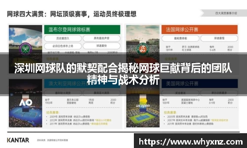 深圳网球队的默契配合揭秘网球巨献背后的团队精神与战术分析
